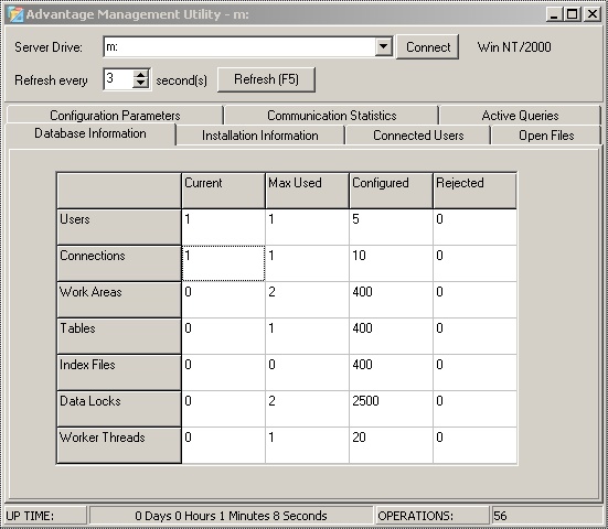 Advantage Data Architect