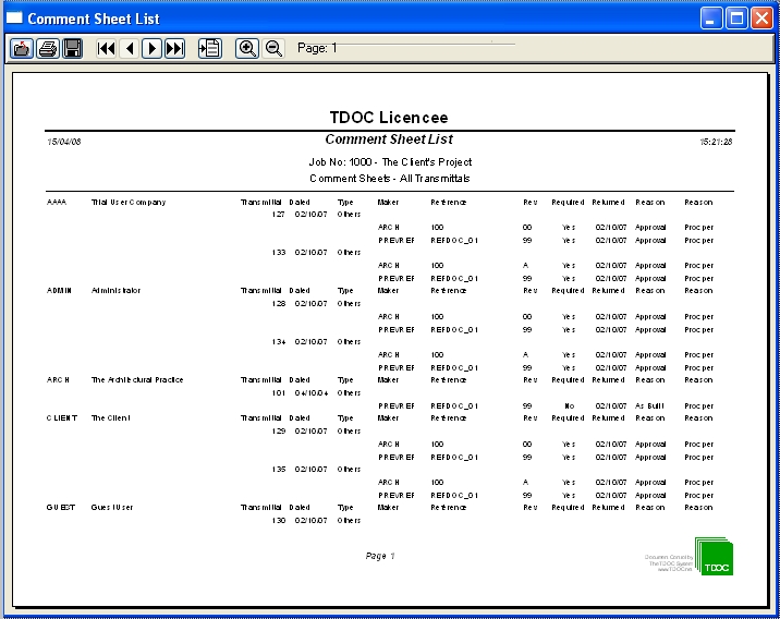 List of Transmittals