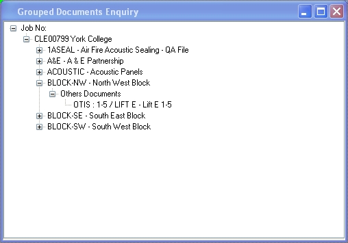 Grouped Documents